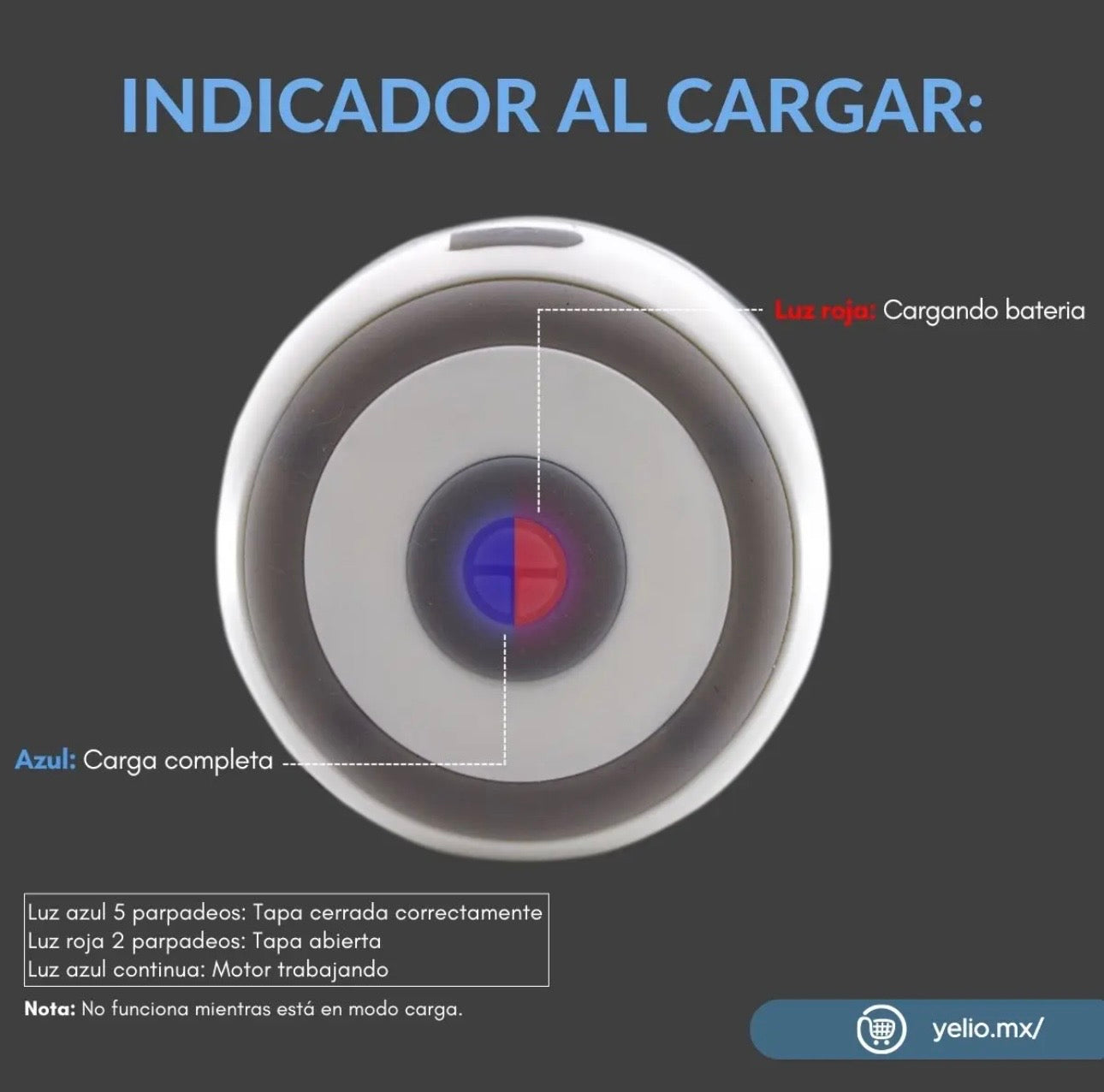 Picadora Eléctrica De Ajo USB Portátil Mini Procesador 100/250ml